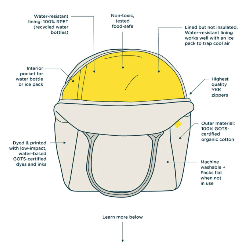 Fluf Zipper Lunch Bag - Thank You