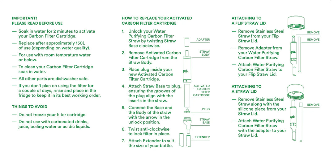 Frank Green Water Purifying Carbon Filter Straw