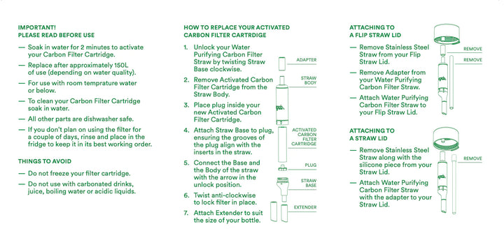 Frank Green Water Purifying Carbon Filter Straw
