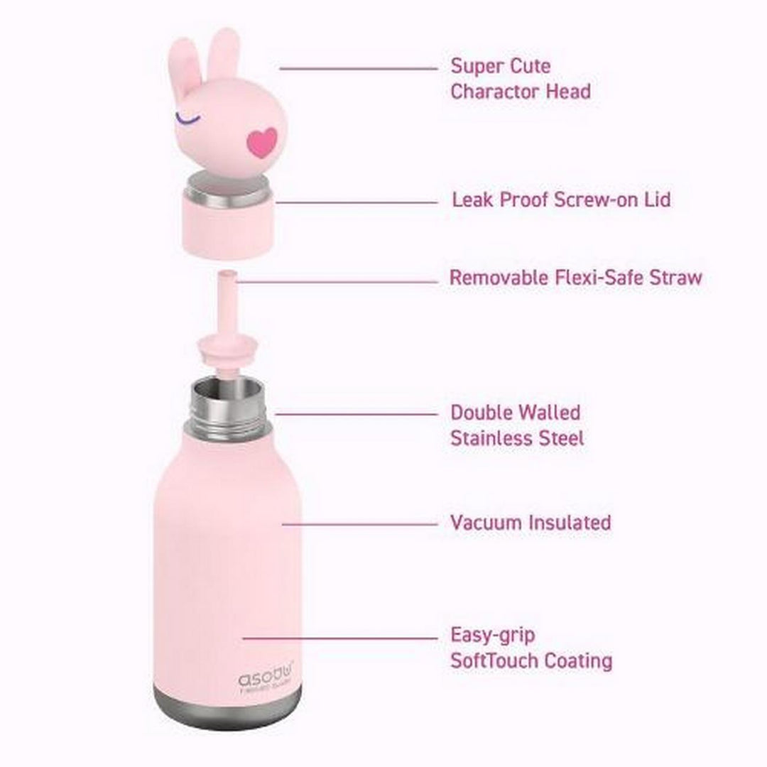 Asobu 460ml Insulated Bestie Bottle - Santa