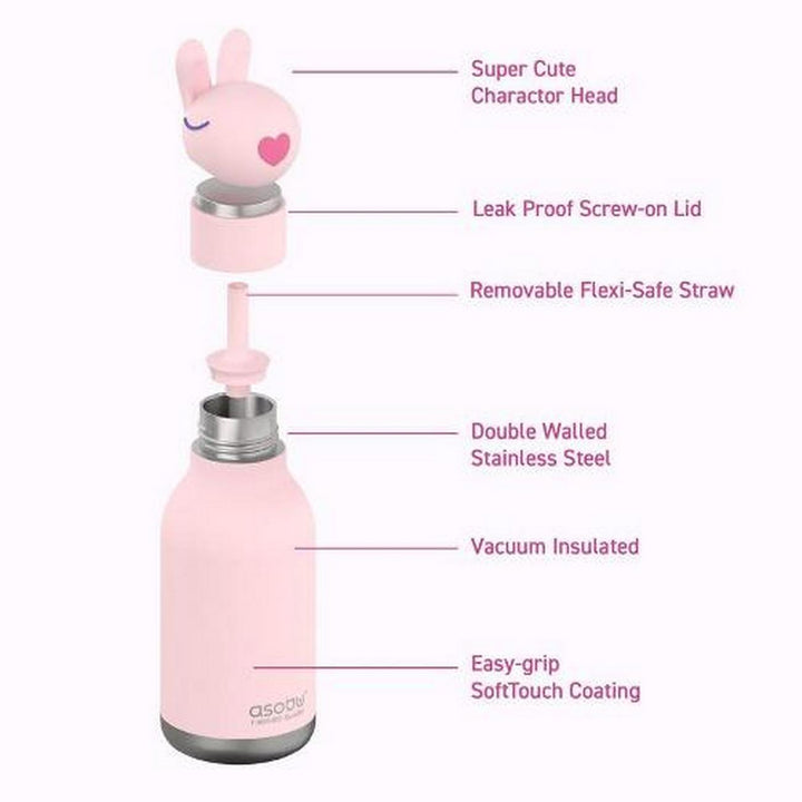 Asobu 460ml Insulated Bestie Bottle - Santa